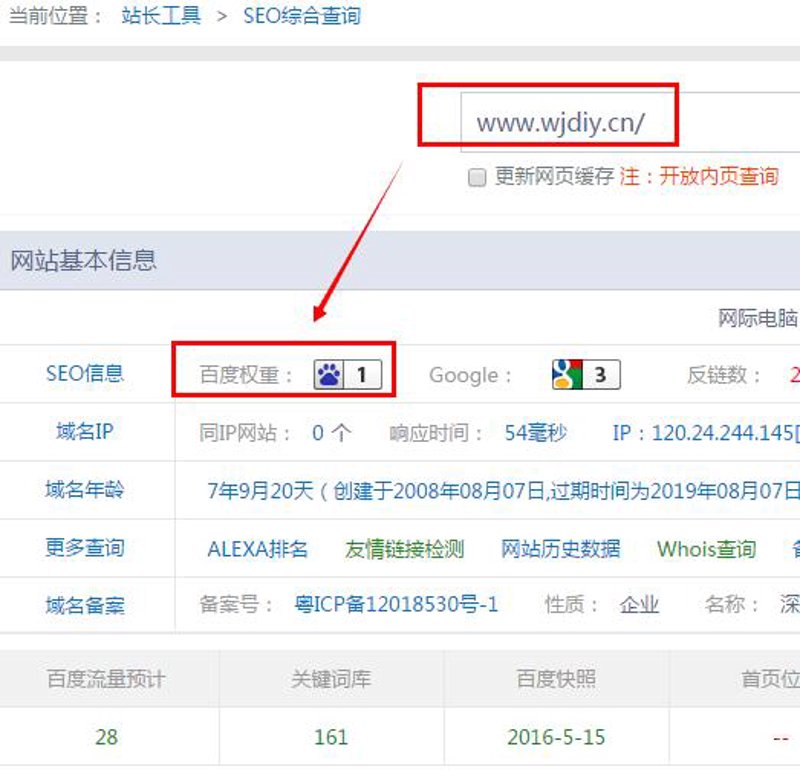 站群系统在新兴行业的应用探索