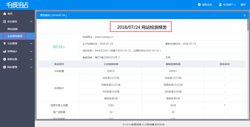 站群软件在企业运营中的应用与趋势洞察