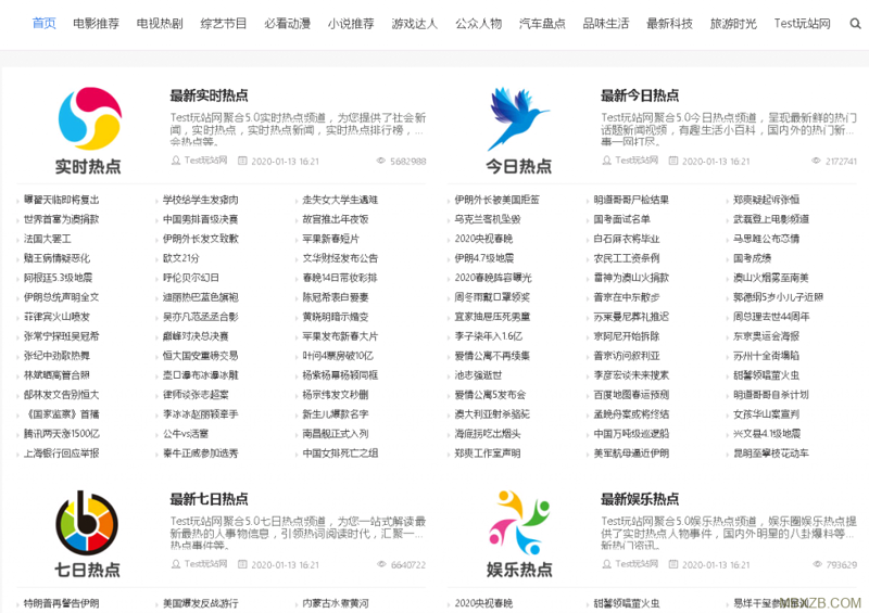 站群程序出售：创新电商运营的新选择